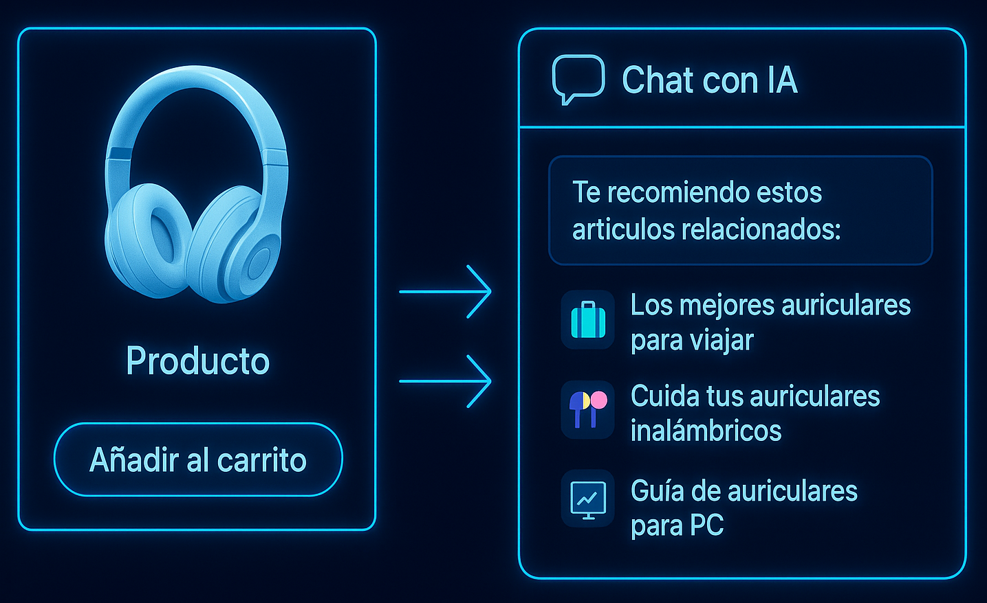 Ejemplo del widget de chat de Chaty Sales Assistant abierto sobre una página de producto de WooCommerce
