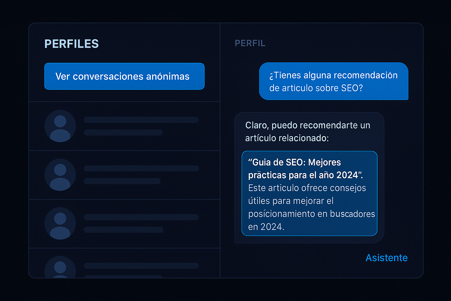Listado de perfiles anónimos con contador de interacciones y una conversación abierta en Chaty Sales Assistant