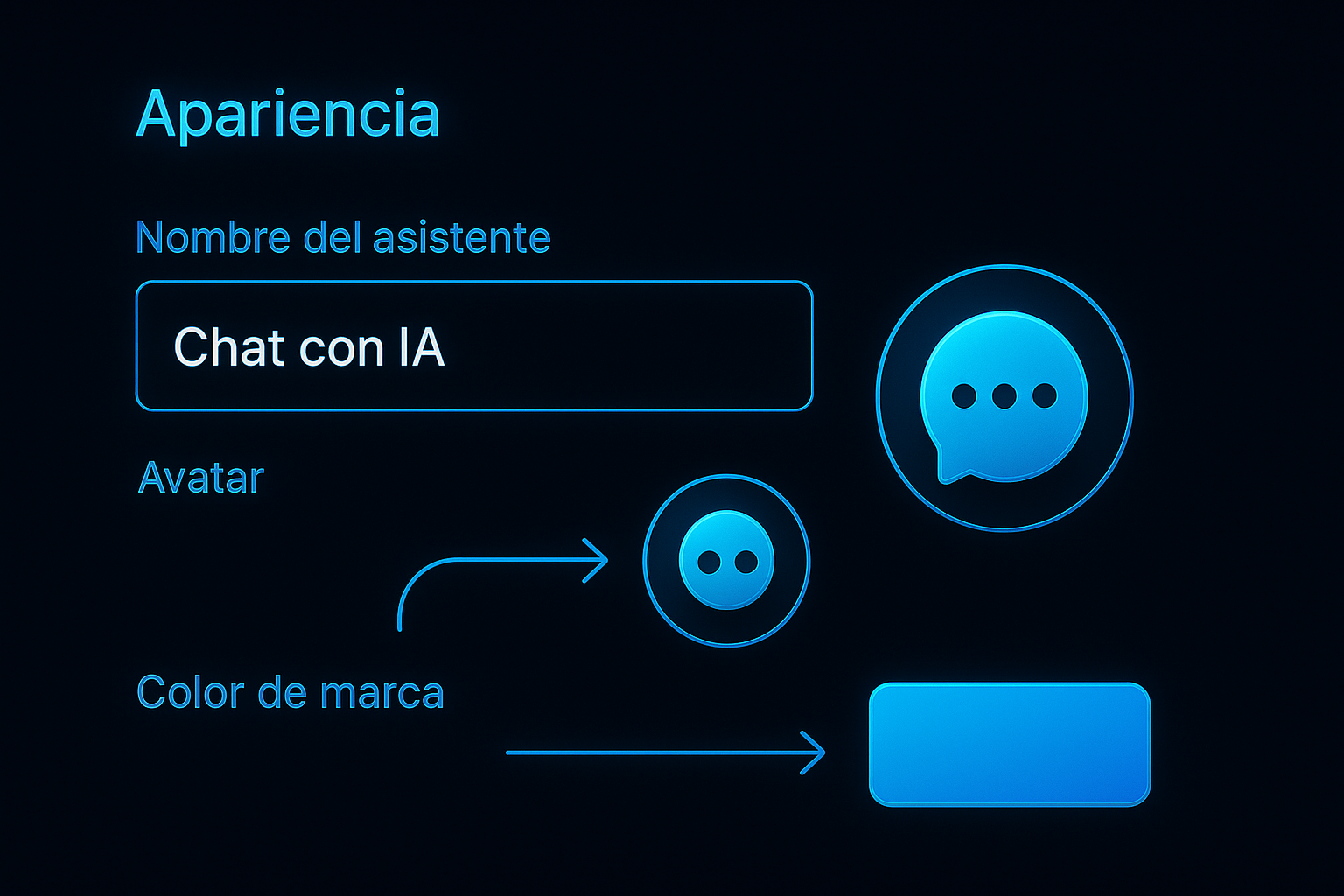 Panel de Apariencia del plugin con campos de nombre del asistente, avatar y color de marca